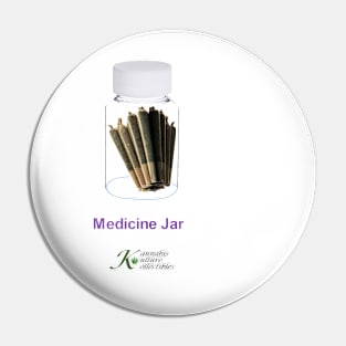 What's In Your Medicine Cabinet? Pin