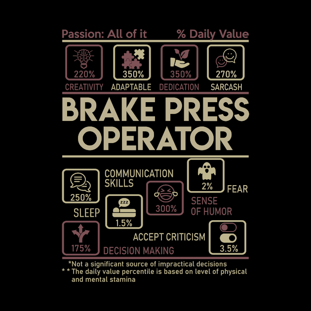 Brake Press Operator T Shirt - Multitasking Daily Value Gift Item Tee by candicekeely6155