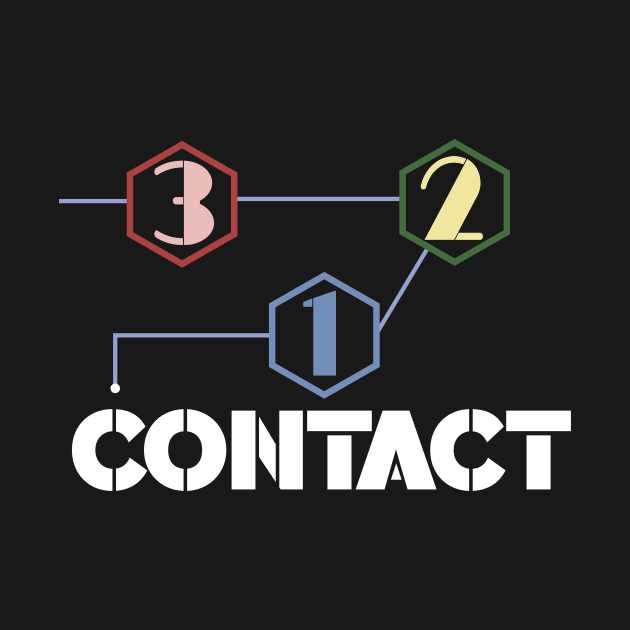 3 2 1 Contact by Friend Gate