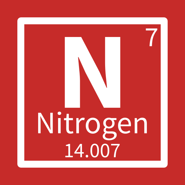 Nitrogen — Periodic Table Element 7 by periodicimprints