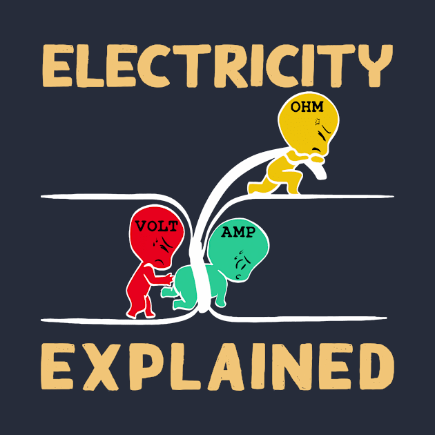 electricity explained cartoon by gituomjangan