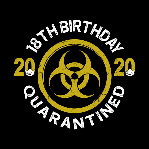 18Th Birthday 2020 Quarantined Graduation by KiraT