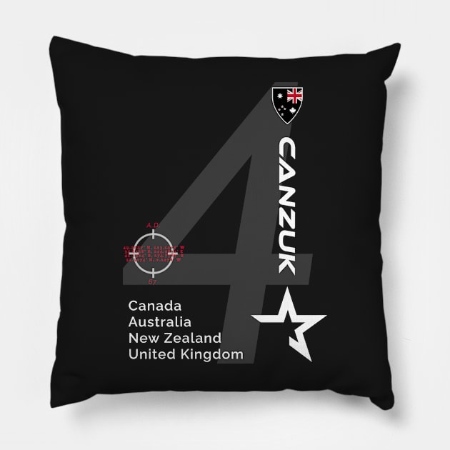 CANZUK Sports Design Pillow by CANZUK