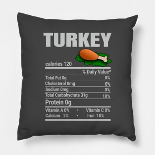 Turkey Nutrition Facts Family Matching Christmas Pillow