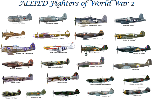 Allied Fighters of WW2 Kids T-Shirt by MilMerchant