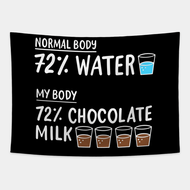 Chocolate Milk Tapestry by maxdax