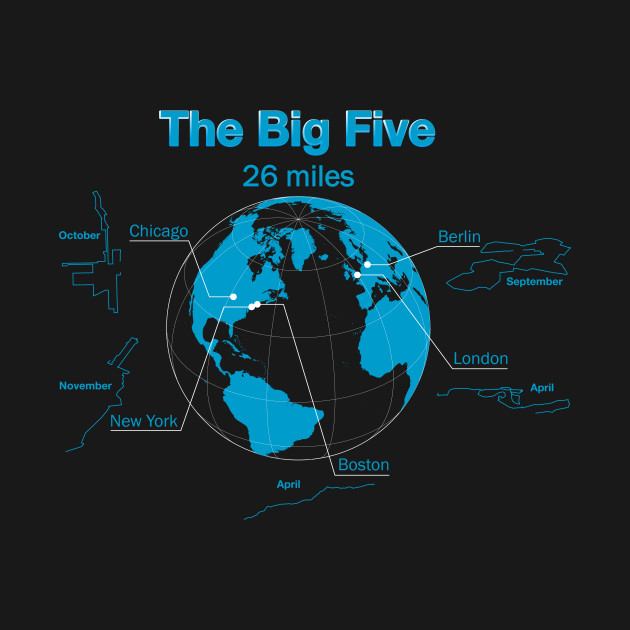 The Big Five by CTinyFactory