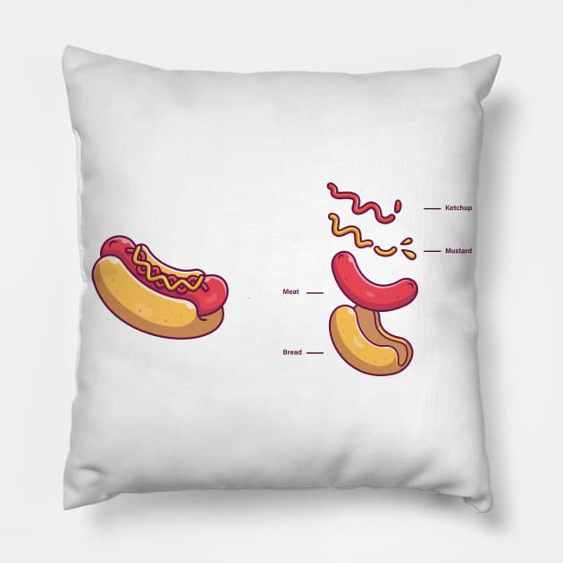 Hot dog ingredients Pillow by Catalyst Labs