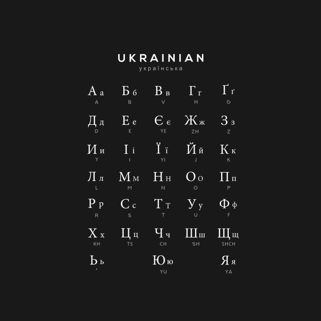 Ukrainian Alphabet Chart, Ukraine Cyrillic Language Chart, Black by typelab