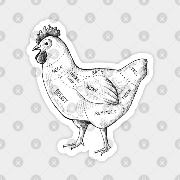 Chicken Body Part Magnet by Mako Design 