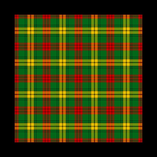 Clan MacMillan Tartan by sifis