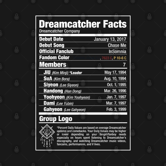 Dreamcatcher Nutritional Facts by skeletonvenus