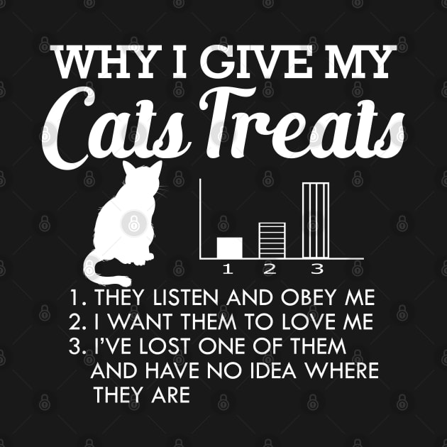 Cat - Why I give my cats treats by KC Happy Shop