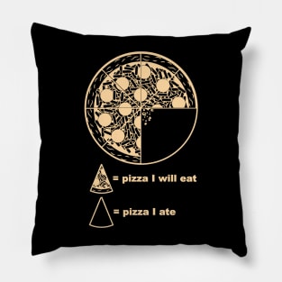 pizza chart Pillow