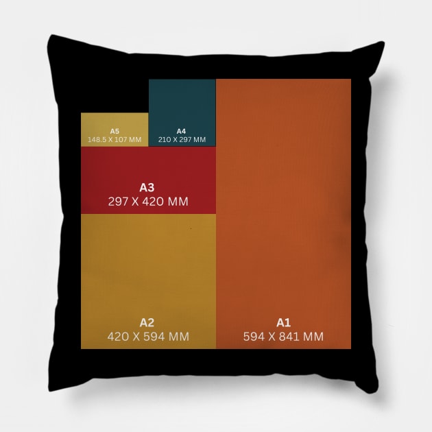 Paper Sizes A1, A2, A3, A4, A5 0.2 Pillow by SLGA Designs