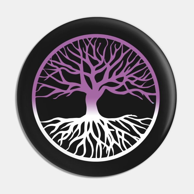 Yggdrasil Tree of Life Pagan Witch As Above So Below Pin by vikki182@hotmail.co.uk