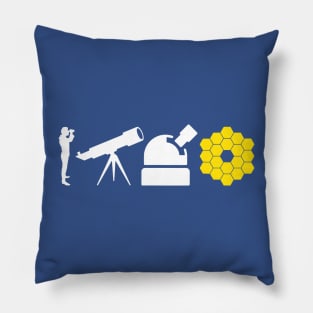 Evolution Of Astronomy Pillow