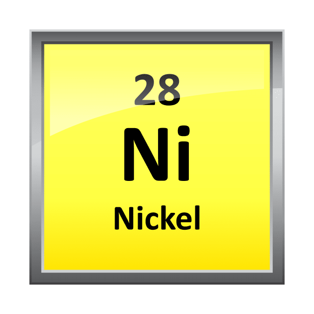 Nickel Element Symbol - Periodic Table by sciencenotes