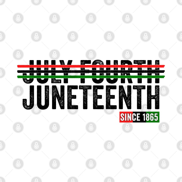 JULY 4TH Juneteenth Since 1865 Know Your History