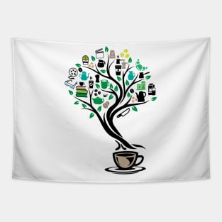 Coffee Caffeine Tree Of Life Yoga Celtic Viking Yggdrasil Tapestry