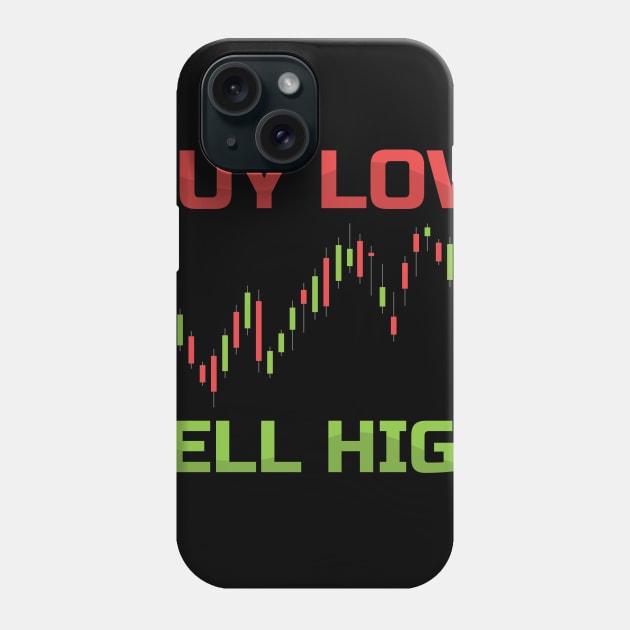 Buy Sell - Gift for Traders Stock Market Trading Buy Sell Phone Case by Riffize