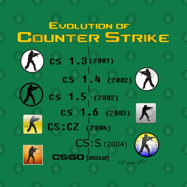 Evolution of CS by PjesusArt