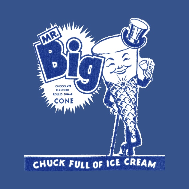 1948 Mr Big Brand Ice Cream Cone by historicimage