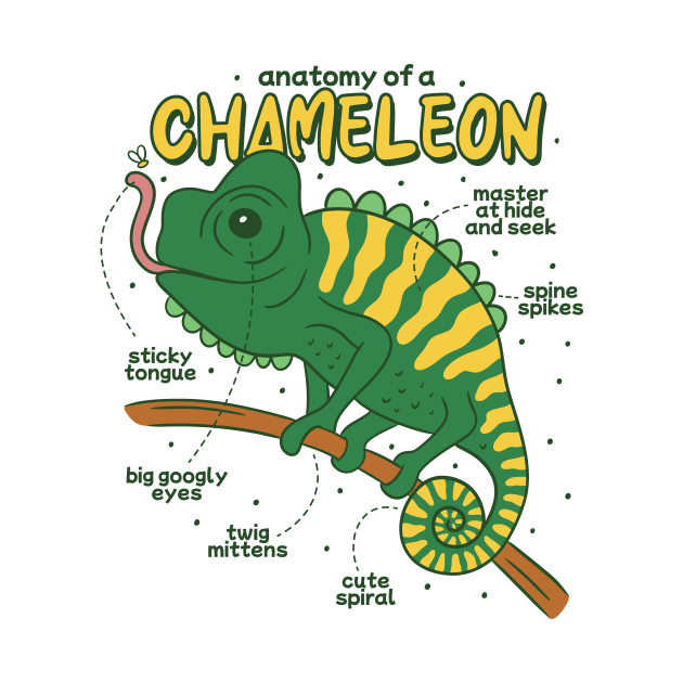 Anatomy of A Chameleon by Artmoo