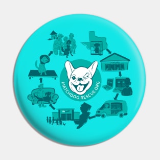 A MatchDog's Journey design #1 Pin