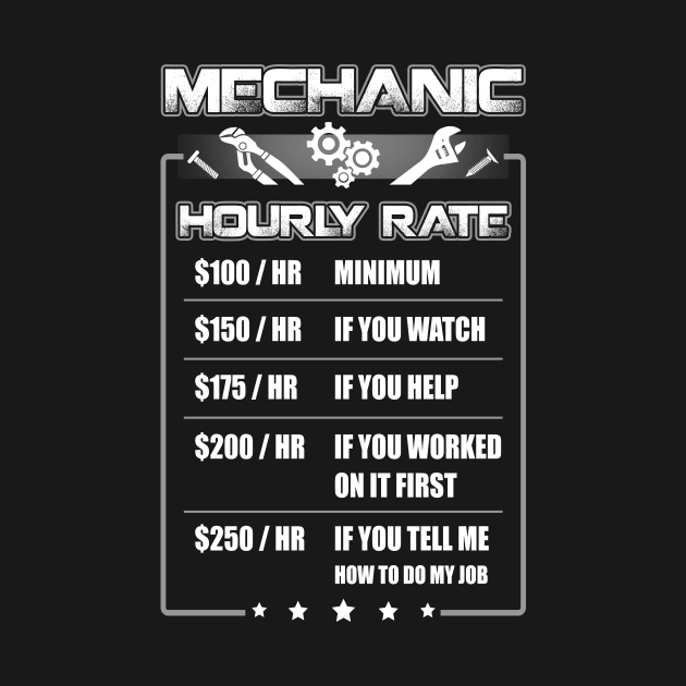 Funny Mechanic Hourly Rate by Marks Kayla