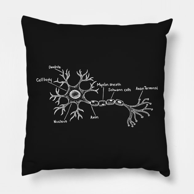 A Neuron Pillow by JudePeters