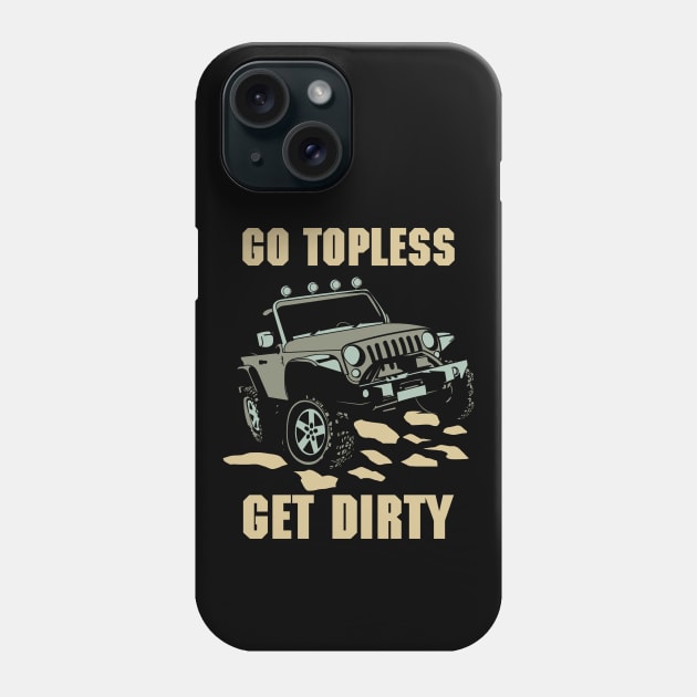 Jeep Phone Case by balibeachart