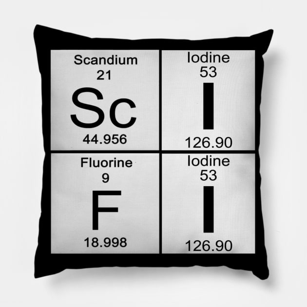 Science Fiction Lover Periodic Table Sci-Fi Scanium Iodine Fluorine Iodine Pillow by TSOL Games