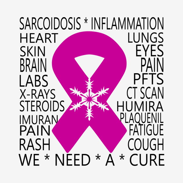 Sarcoidosis Info: We need a cure by Cargoprints