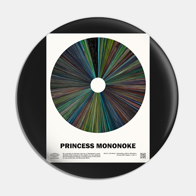 minimal_Monono-hime Warp Movie Pin by silver-light