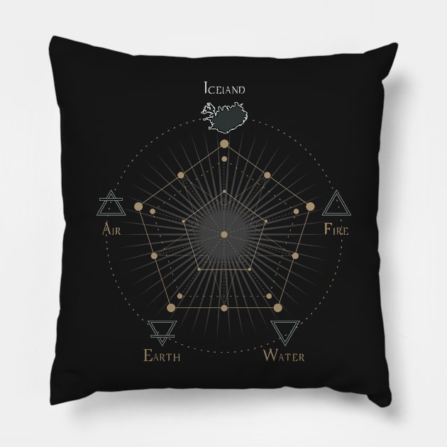 Esoteric Iceland - the 5th Element Pillow by Loopyful