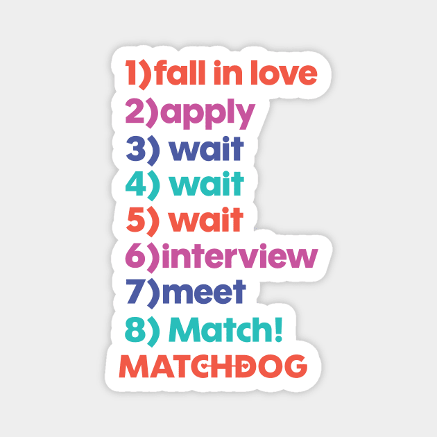 MatchDog Adoption Process Steps Magnet by matchdogrescue