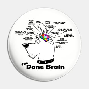 Dane Brain Cropped Ears Pin