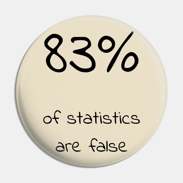 83% of statistics are false - Pink Pin by Uwaki