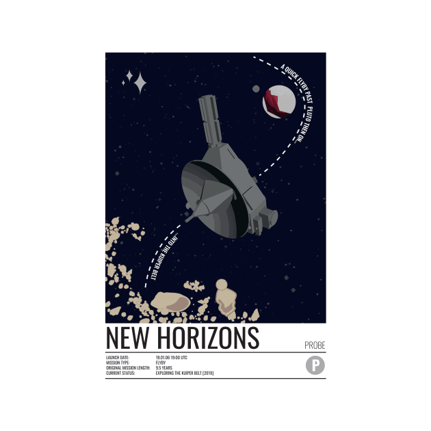 New Horizons Probe by Walford-Designs