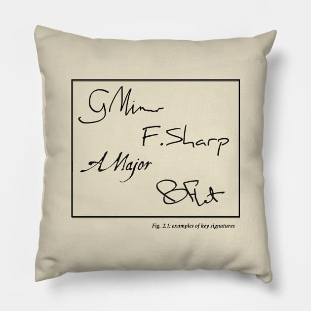 Introduction to Key Signatures Pillow by MBiBtYB