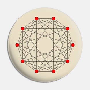 Social Network Pin