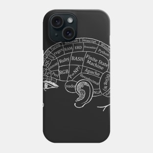 Computer Science Brain Phone Case