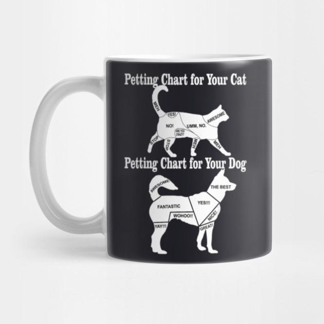 Dog Petting Vs Cat Petting Chart Funny Dog T Shirt Cat Mug