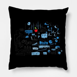 Business Entrepreneur Journey Pillow