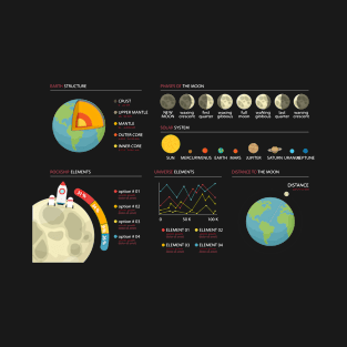 Universe infographic T-Shirt