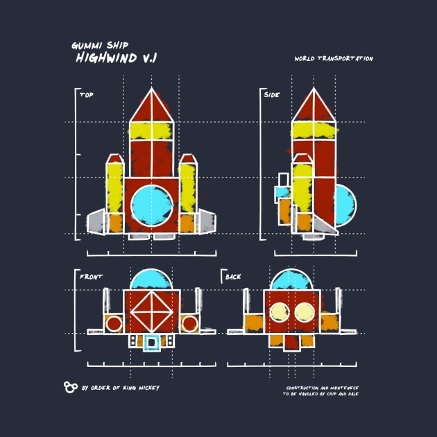 gummi Blueprint by SoleVision