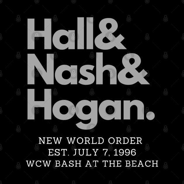 The nWo forms at WCW Bash at the Beach! by capognad