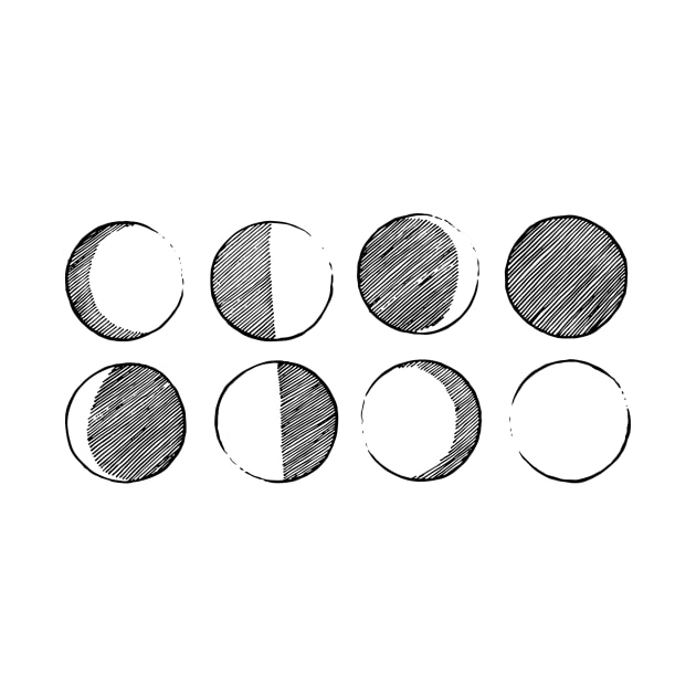 Moon Phases by Wychwood