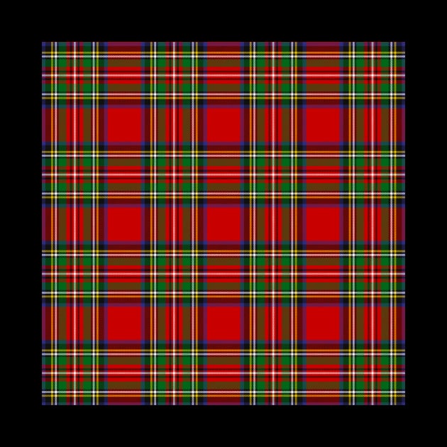 Royal Stewart Tartan by sifis